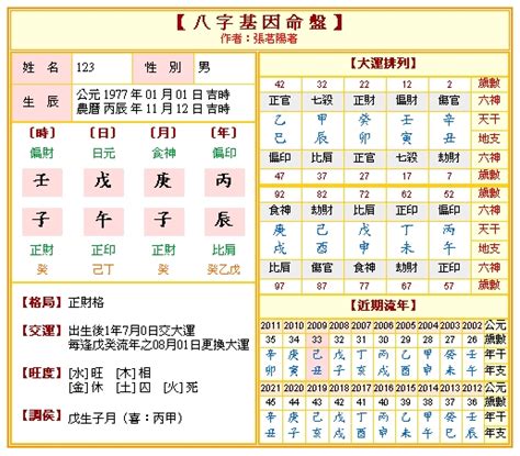 八字 緣分|免費八字姻緣算命，查詢正緣桃花何時來、出現時間、幾歲結婚。